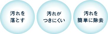 汚れをおとす　汚れがつきにくい　汚れを簡単に除去