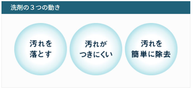 senzai